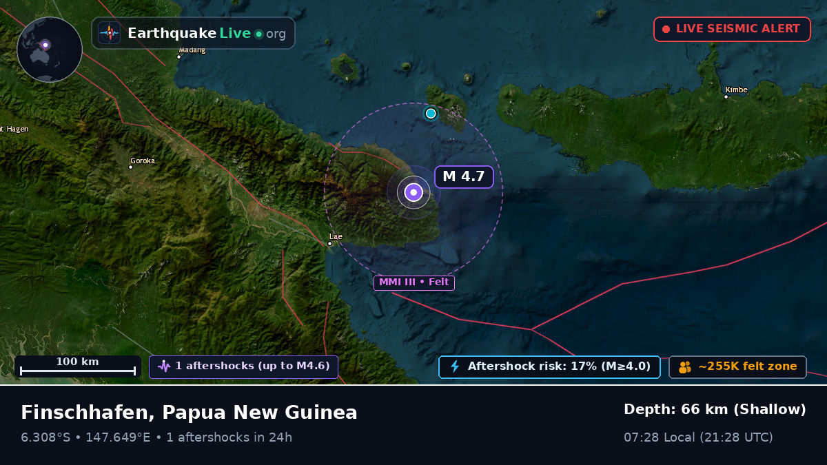 Morobe, Papua New Guinea