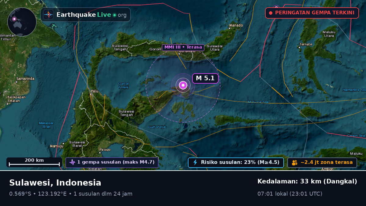 Laut Maluku (Indonesia)
