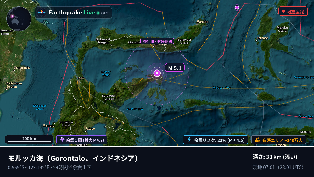 モルッカ海 (インドネシア)