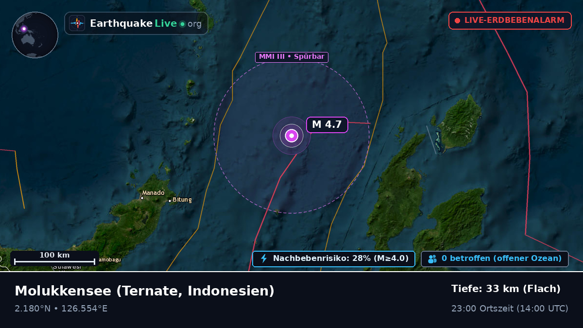 Molukkensee (Indonesien)