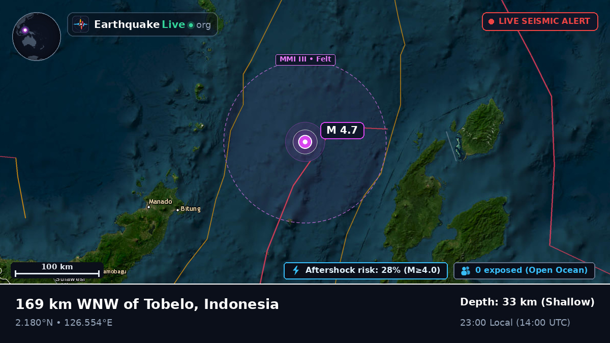 Molucca Sea (Indonesia)