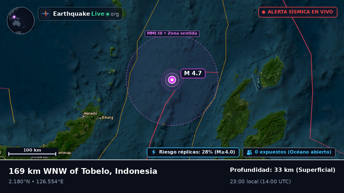 Mar de Molucas (Indonesia)