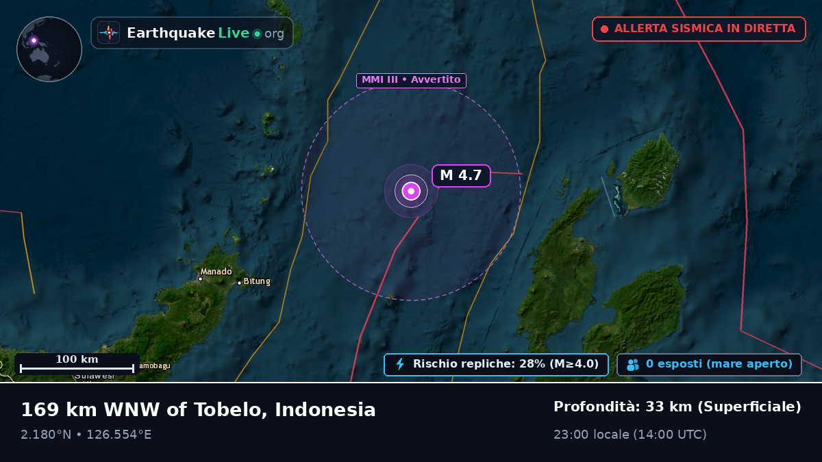 Mare delle Molucche (Indonesia)