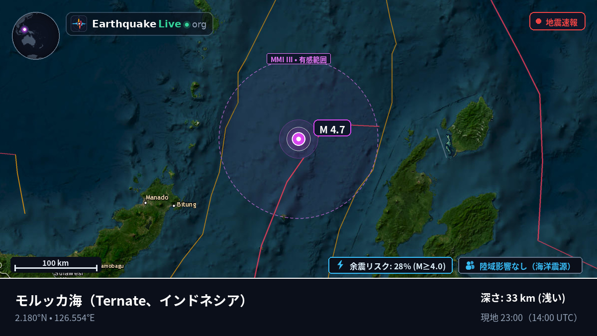 モルッカ海 (インドネシア)