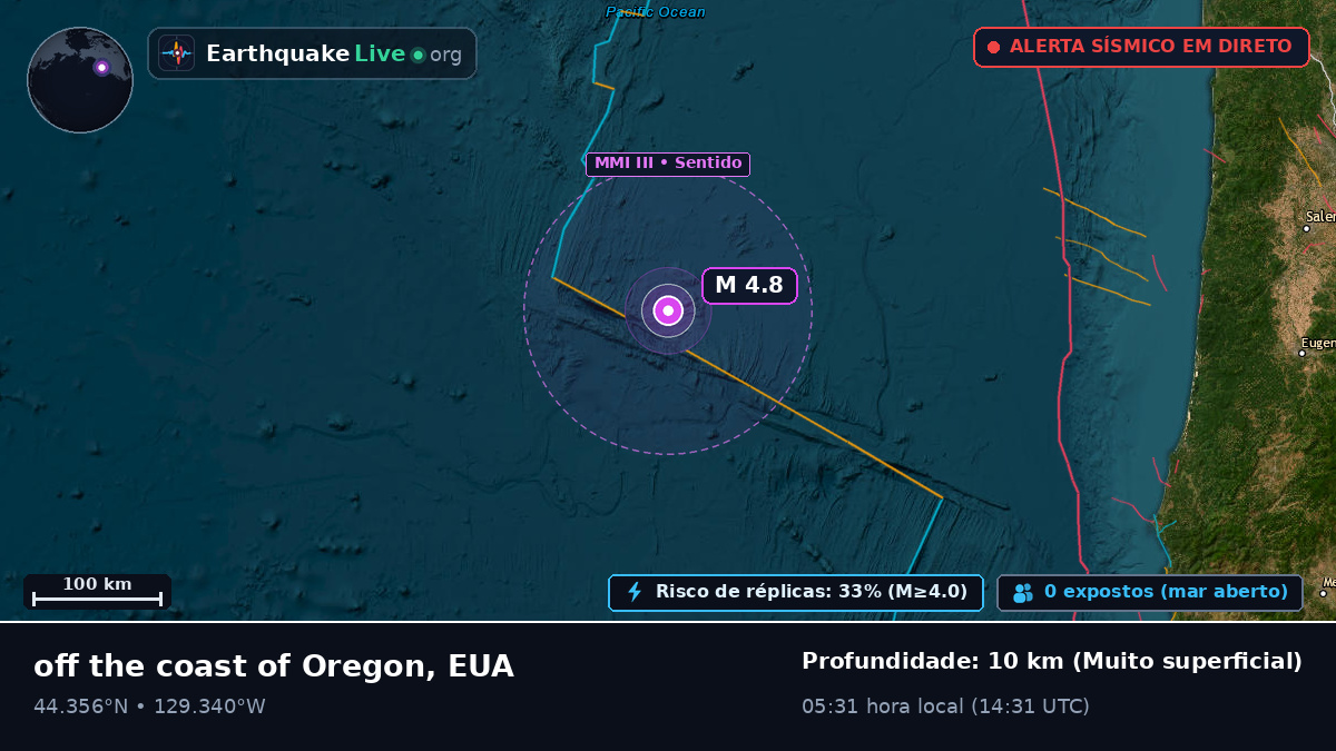 Oceano Pacífico Norte (EUA)