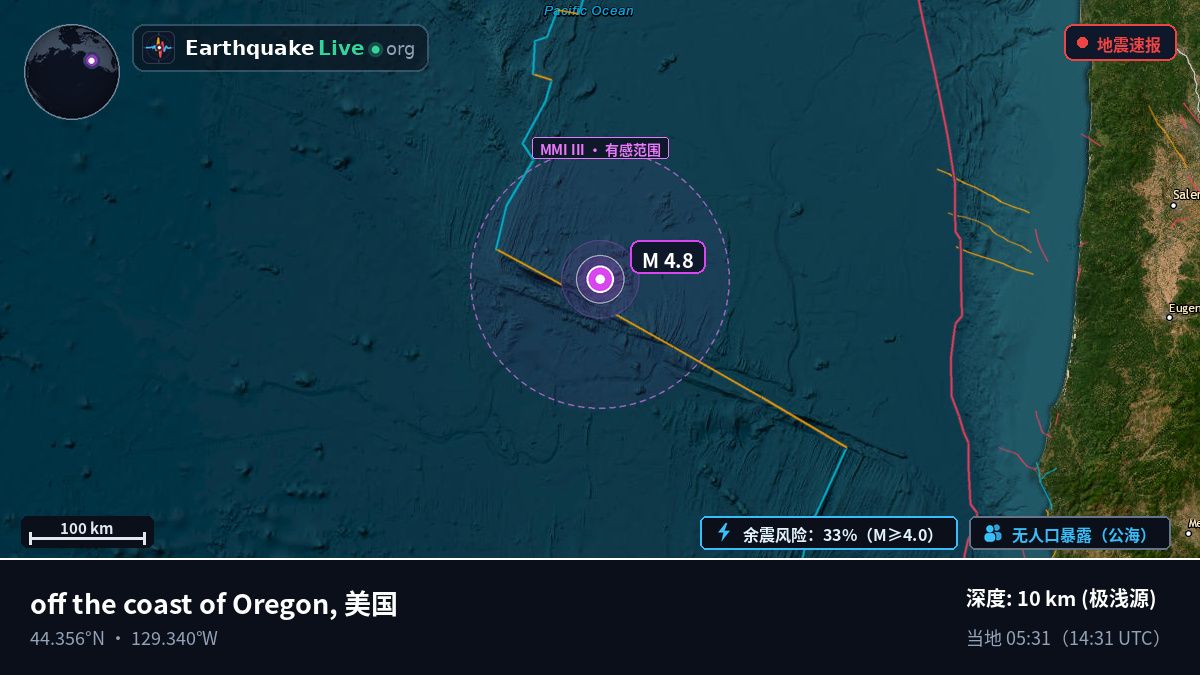 北太平洋 (美国)