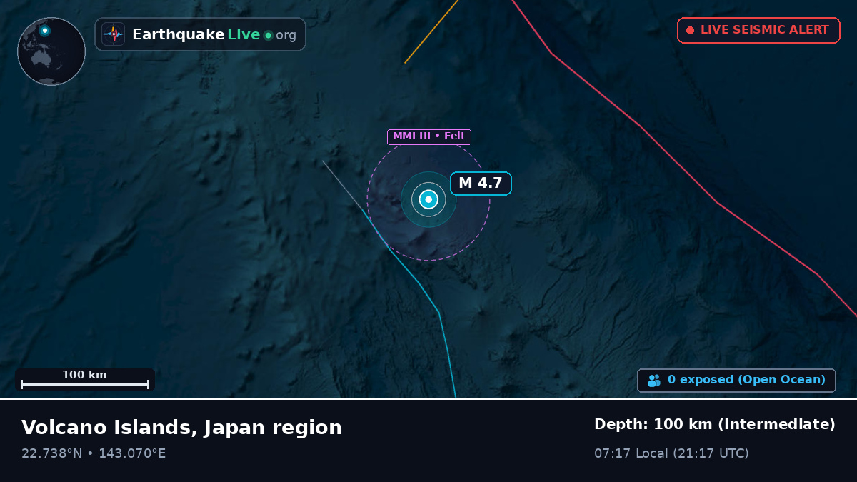 Philippine Sea (Northern Mariana Islands)