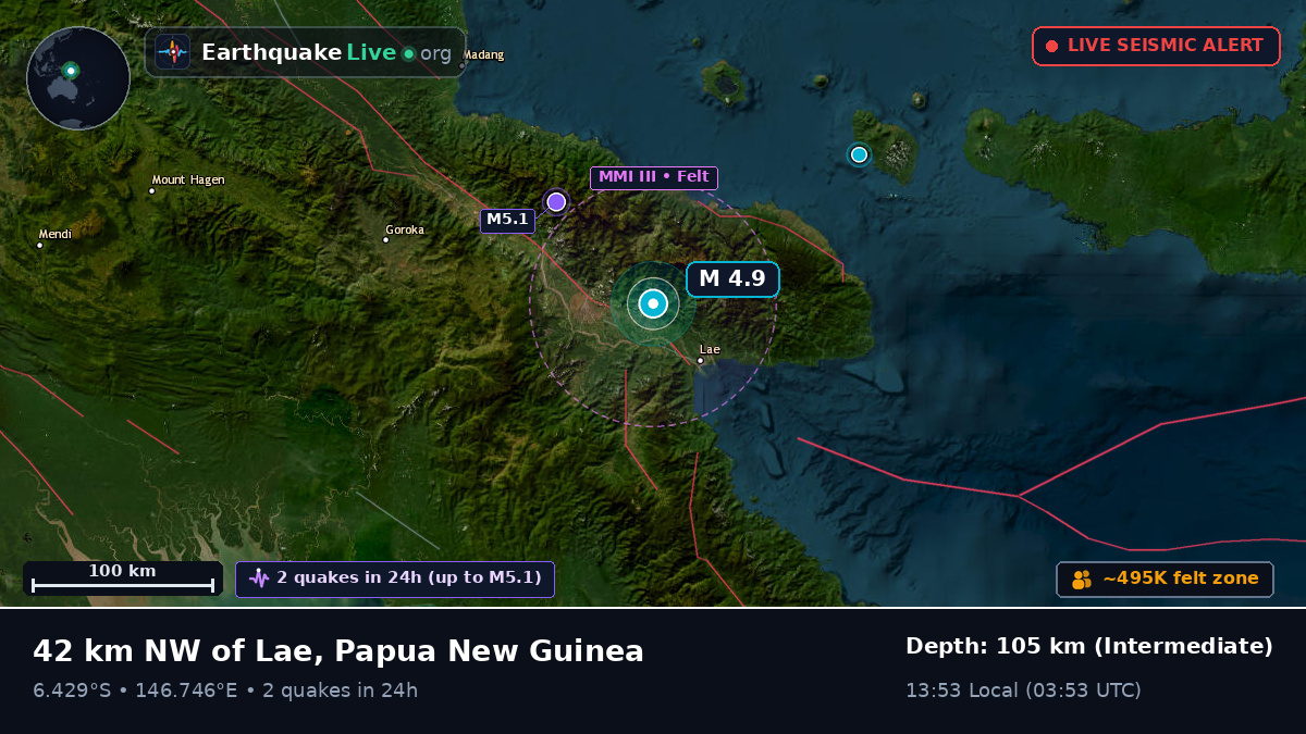Morobe, Papua New Guinea