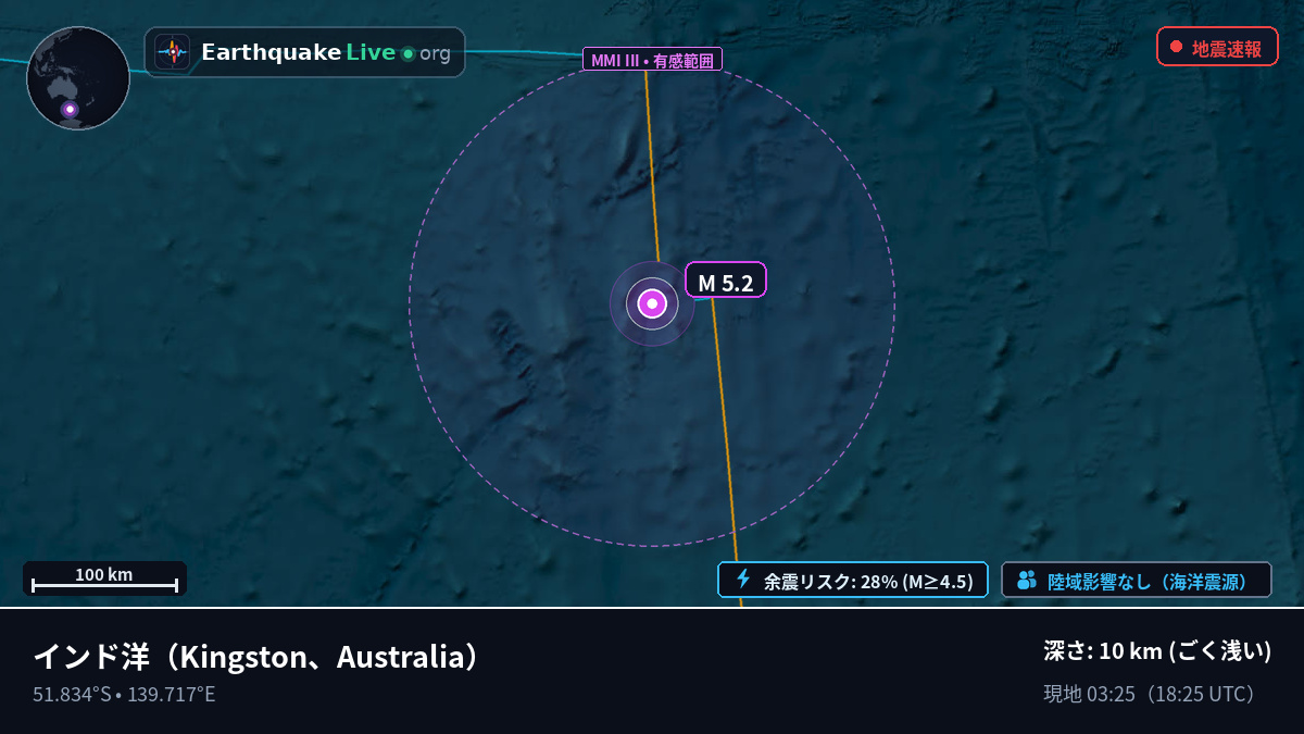 インド洋 (Australia)