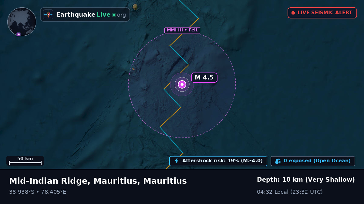 Indian Ocean (Mauritius)