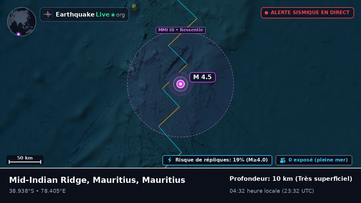 Océan Indien (Mauritius)