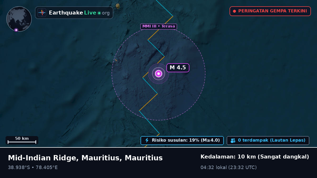 Samudra Hindia (Mauritius)