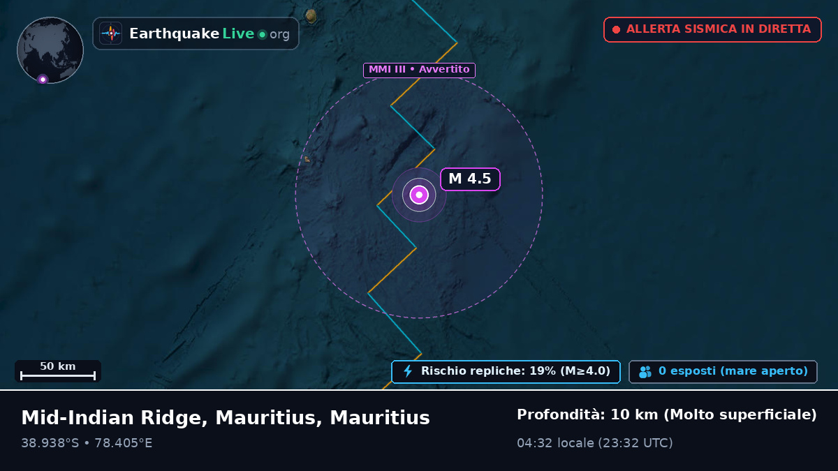 Oceano Indiano (Mauritius)