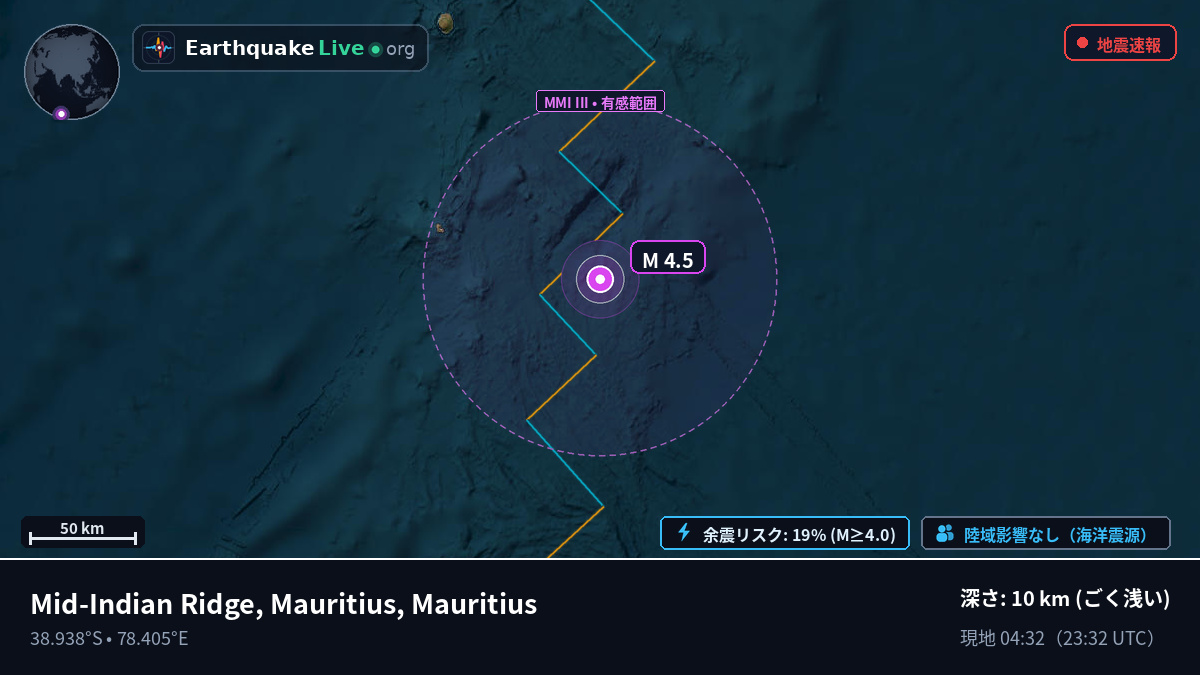 インド洋 (Mauritius)