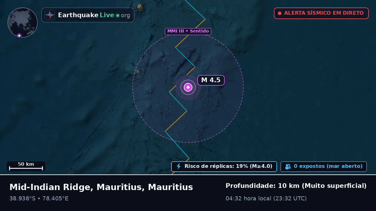 Oceano Índico (Mauritius)