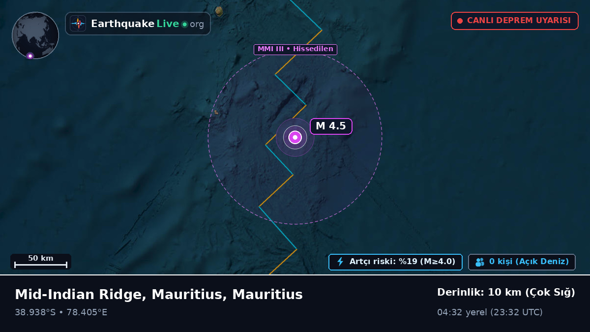 Hint Okyanusu (Mauritius)