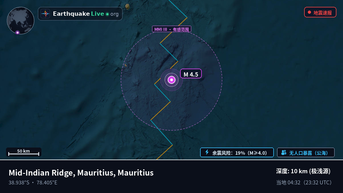 印度洋 (Mauritius)