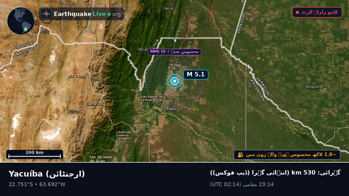 Salta, ارجنٹائن