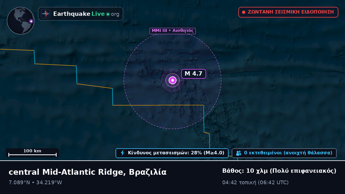 Βόρειος Ατλαντικός Ωκεανός (Βραζιλία)