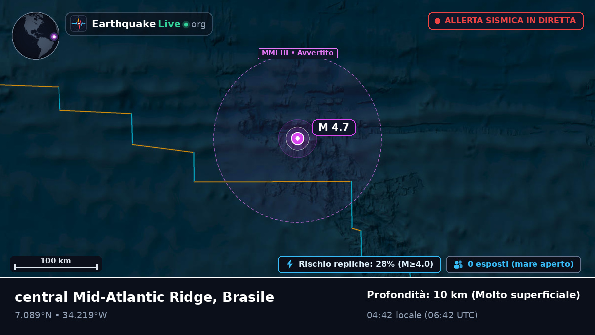 Oceano Atlantico settentrionale (Brasile)
