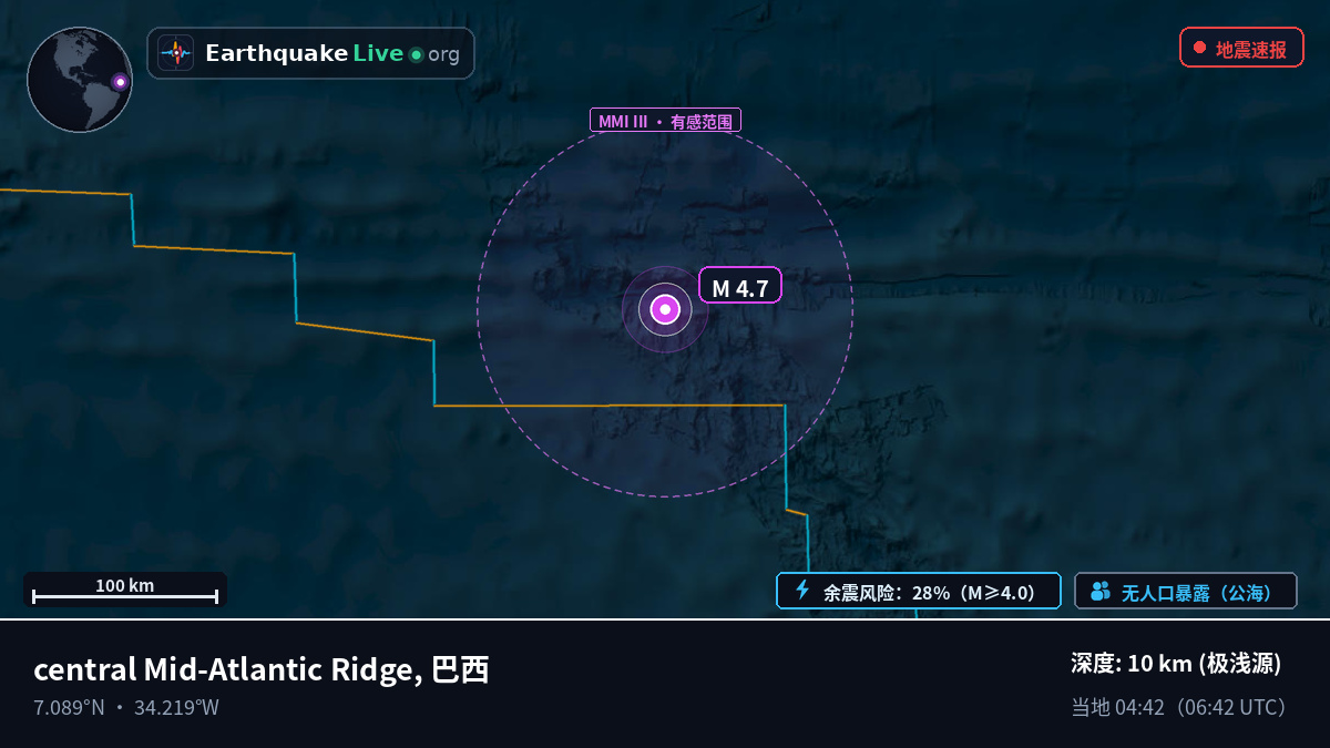 北大西洋 (巴西)