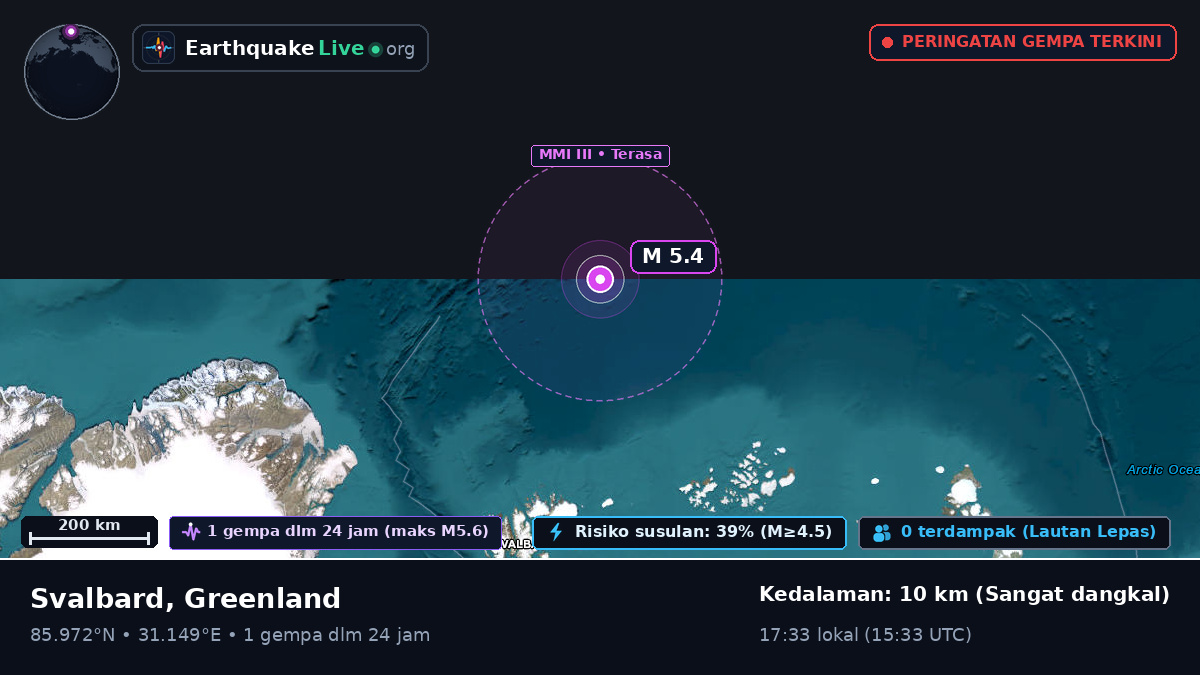 Samudra Arktik (Greenland)