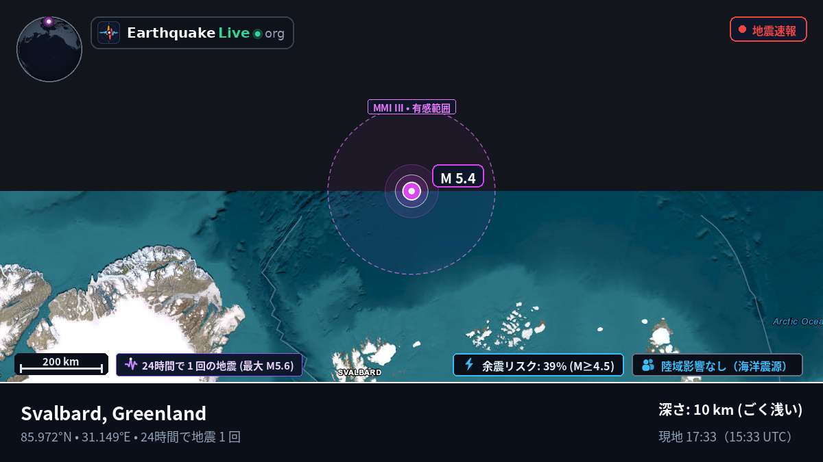 北極海 (Greenland)