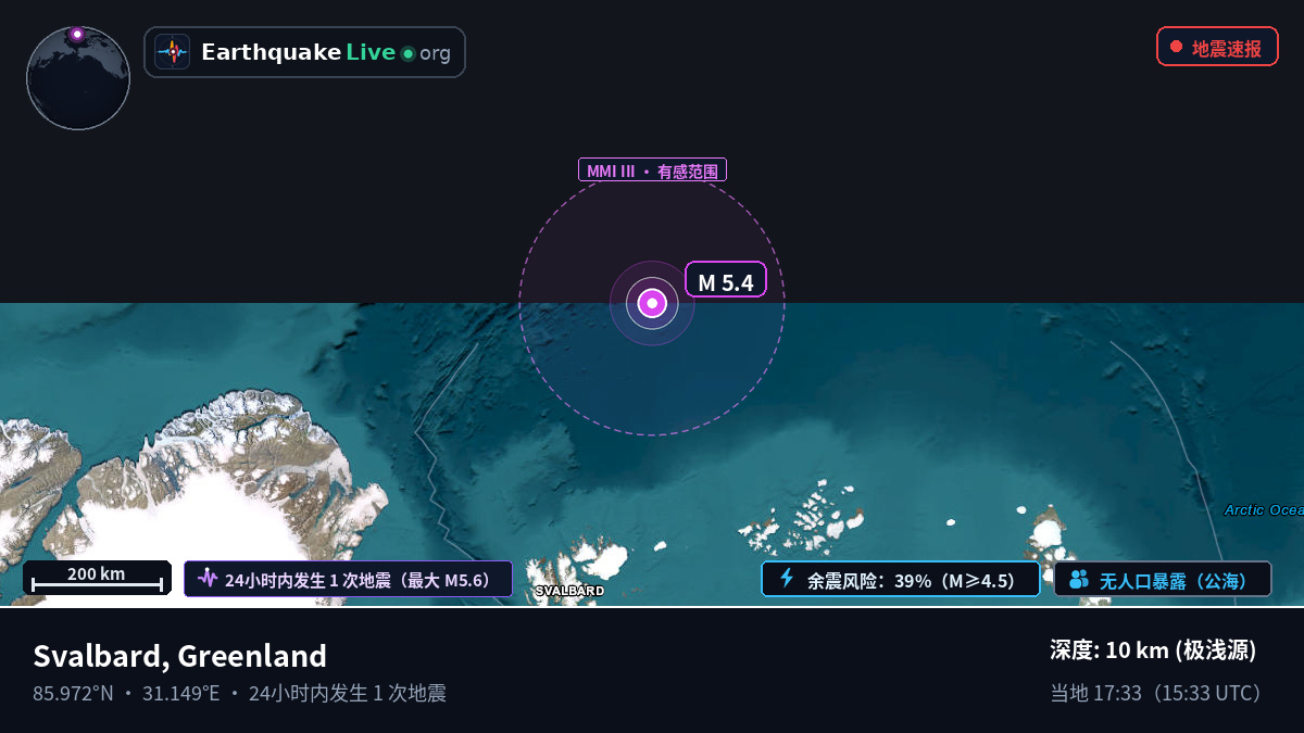 北冰洋 (Greenland)