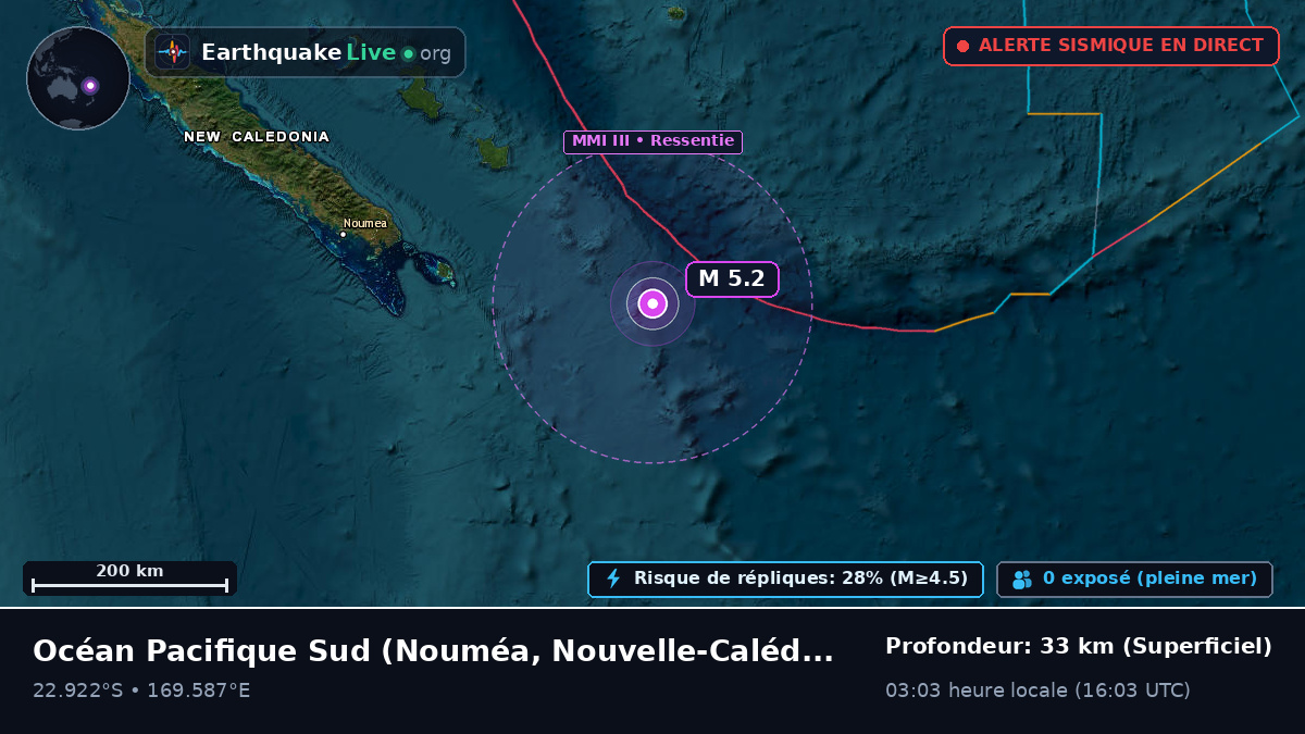 Océan Pacifique Sud (Nouvelle-Calédonie)