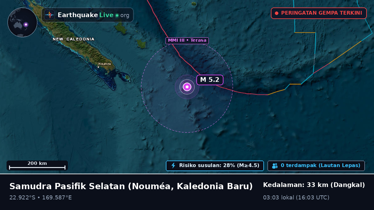 Samudra Pasifik Selatan (Kaledonia Baru)