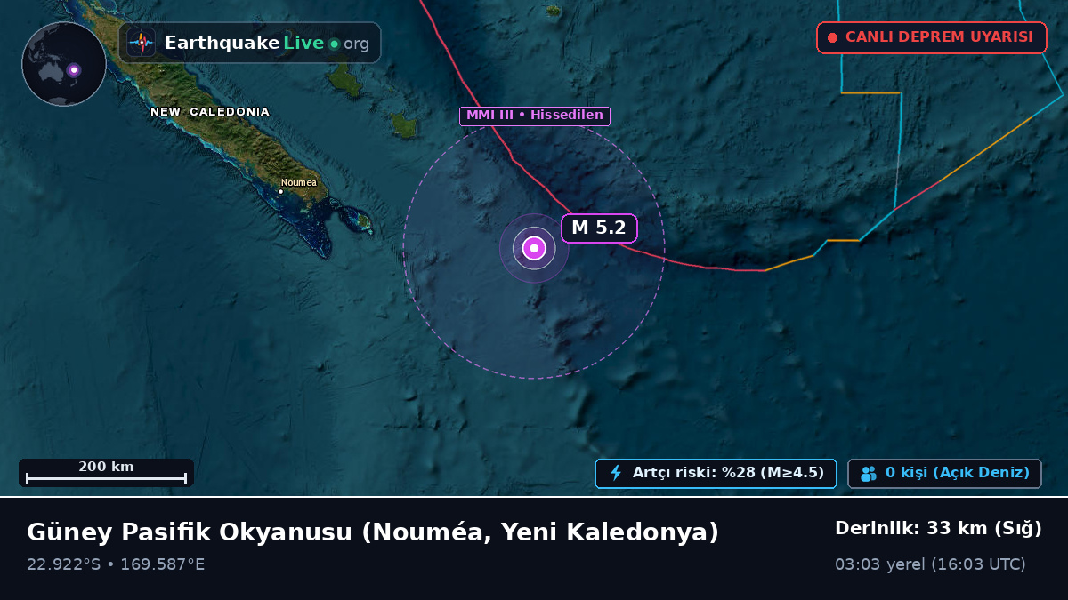 Güney Pasifik Okyanusu (Yeni Kaledonya)