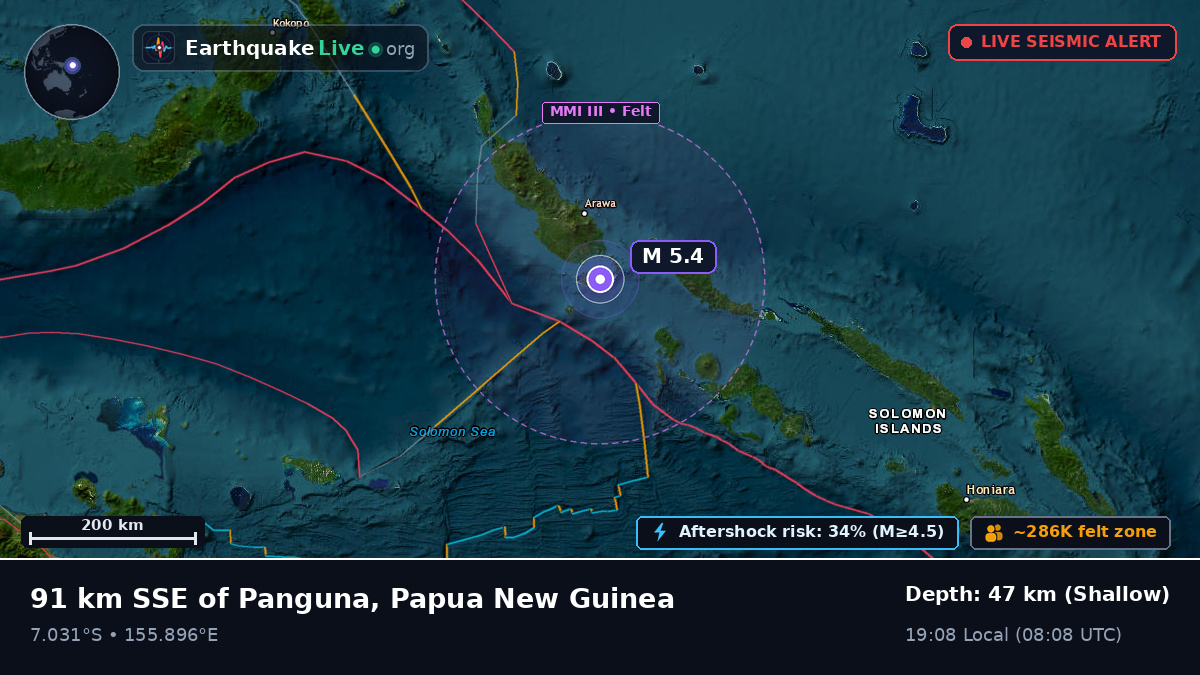 Solomon Sea (Papua New Guinea)