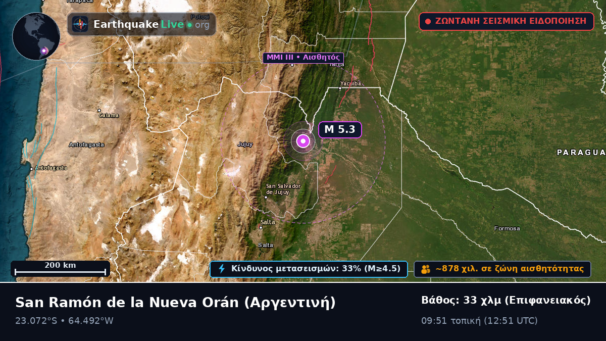 San Ramón de la Nueva Orán, Salta, Αργεντινή