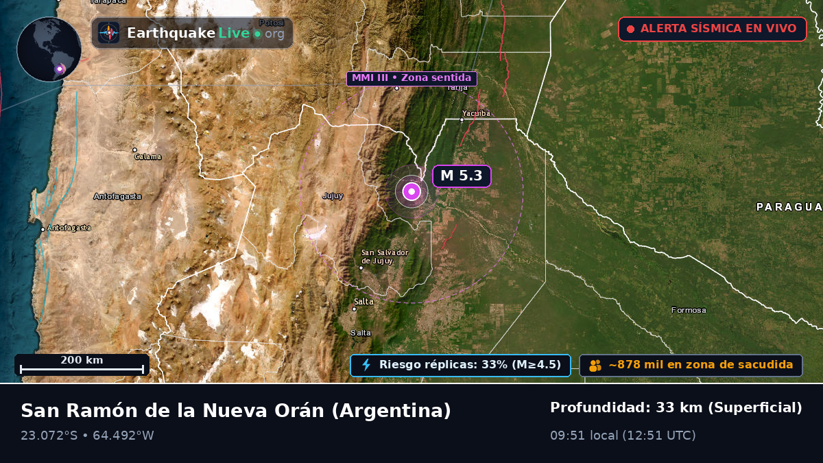 San Ramón de la Nueva Orán, Salta, Argentina