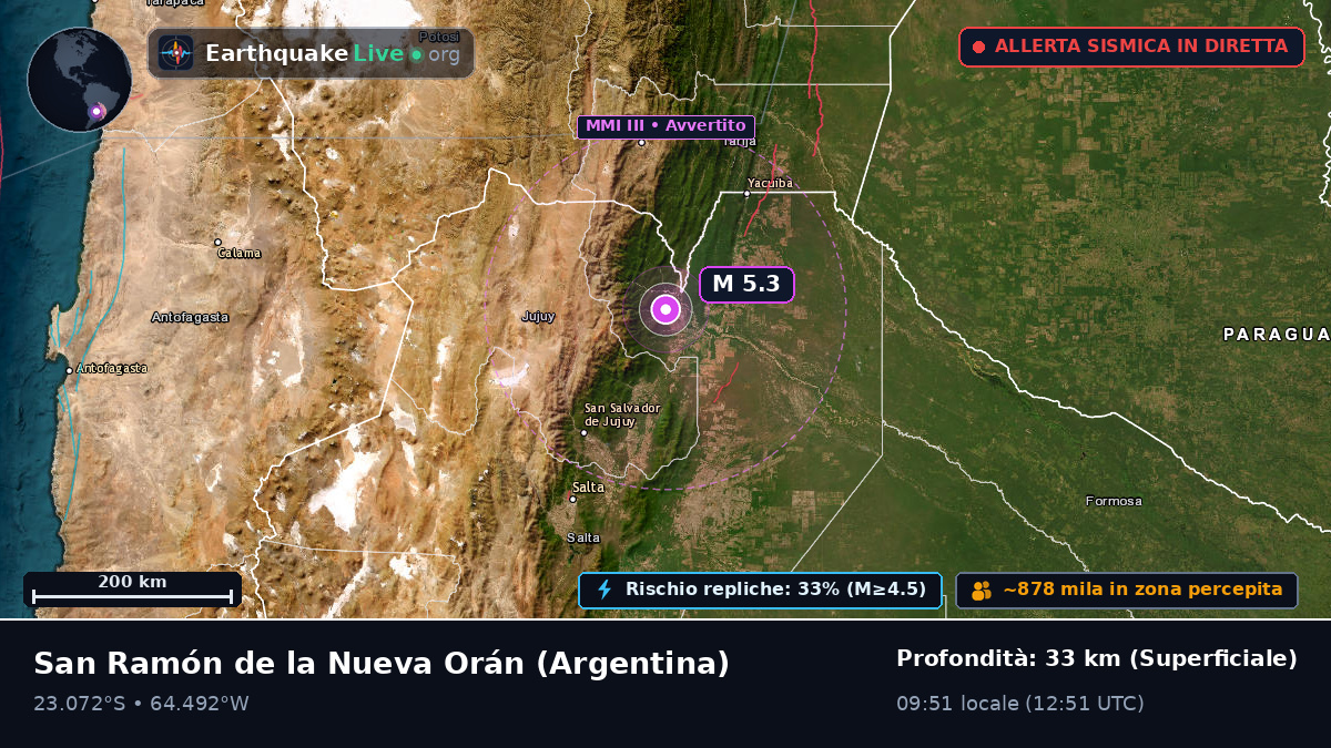 San Ramón de la Nueva Orán, Salta, Argentina