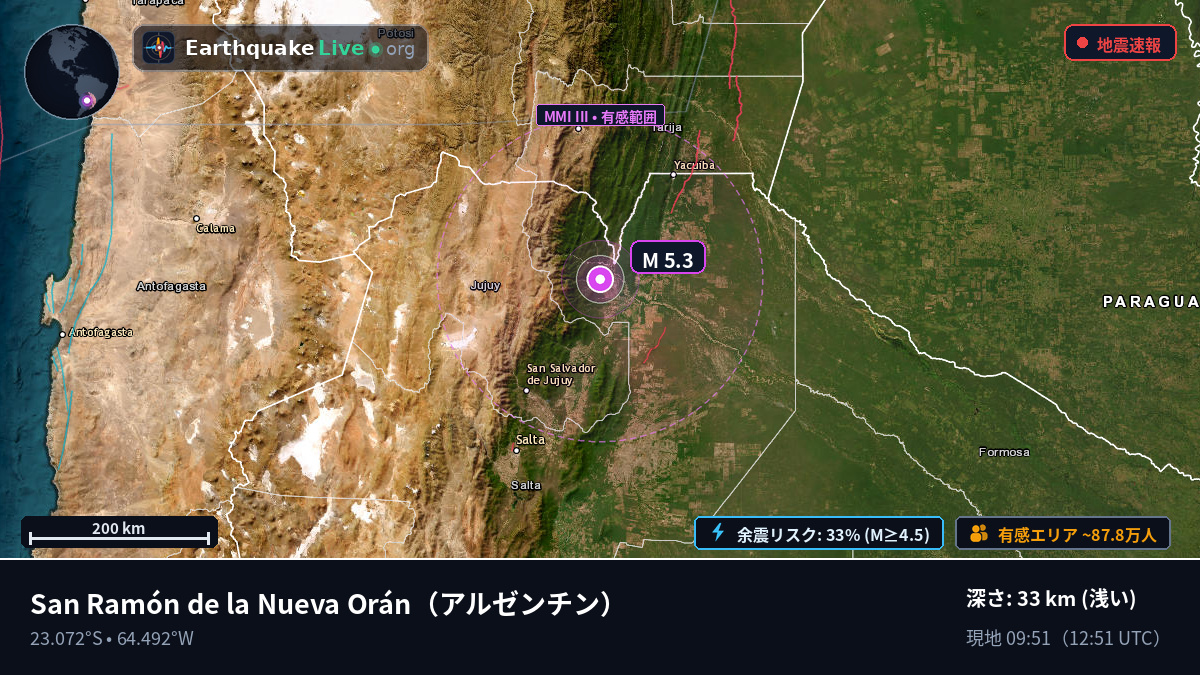San Ramón de la Nueva Orán, Salta, アルゼンチン