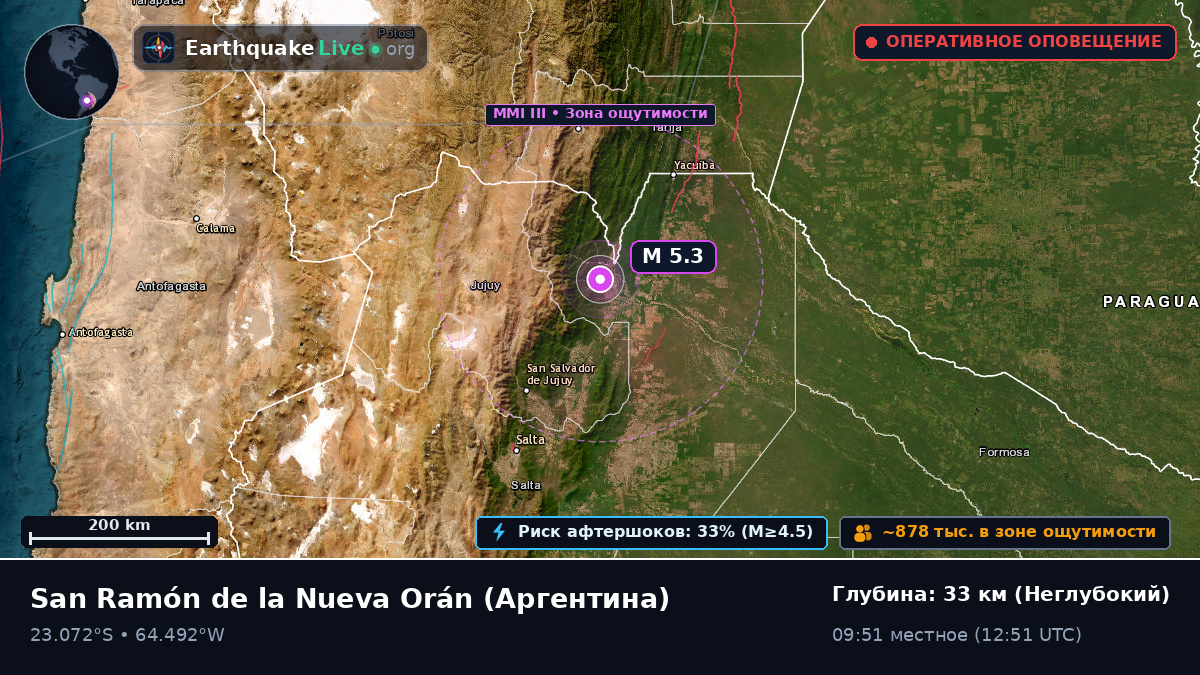 San Ramón de la Nueva Orán, Salta, Аргентина