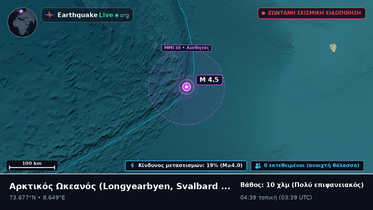 Αρκτικός Ωκεανός (Svalbard and Jan Mayen Islands)