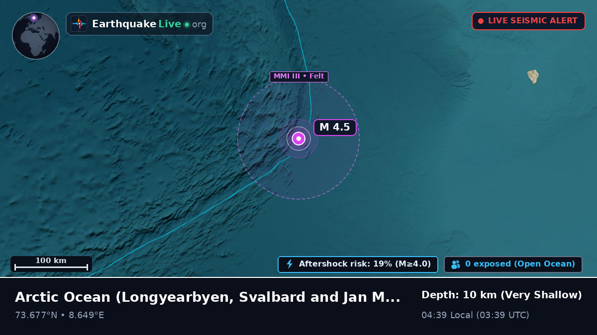 Arctic Ocean (Svalbard and Jan Mayen Islands)