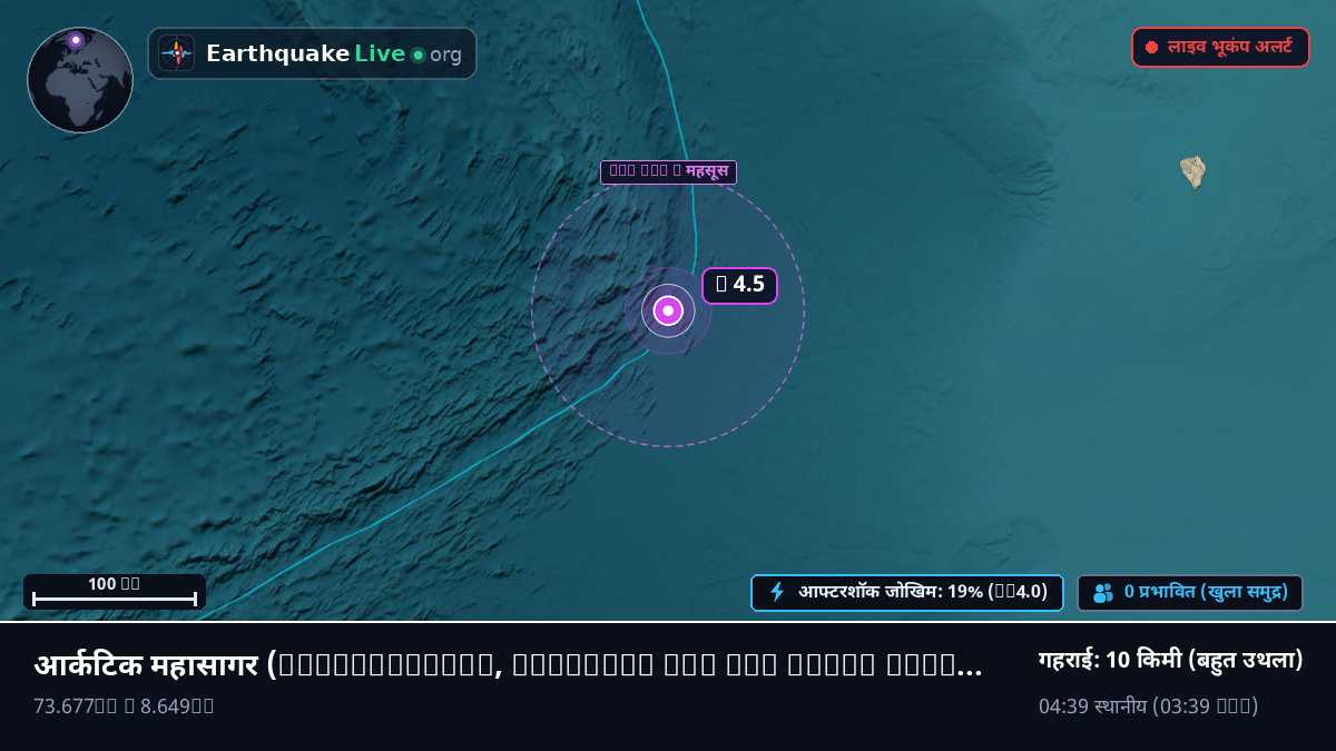 आर्कटिक महासागर (Svalbard and Jan Mayen Islands)