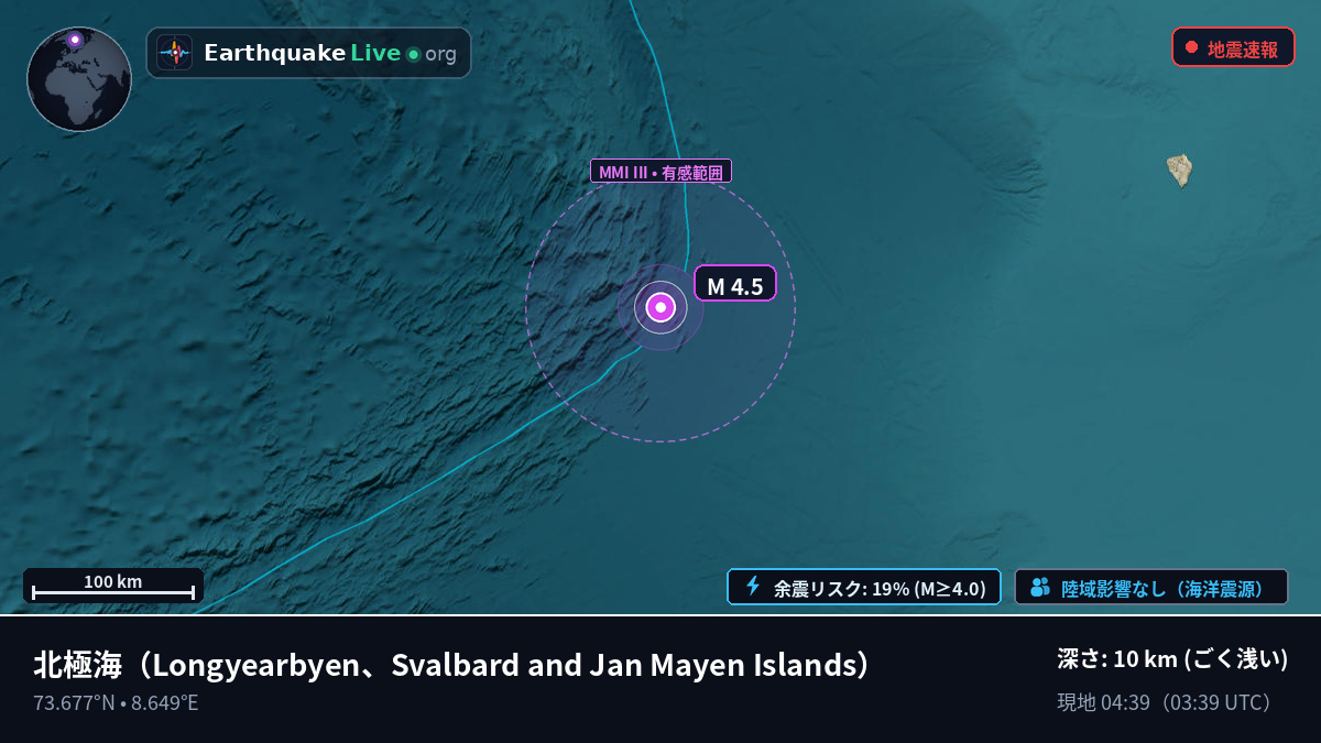北極海 (Svalbard and Jan Mayen Islands)