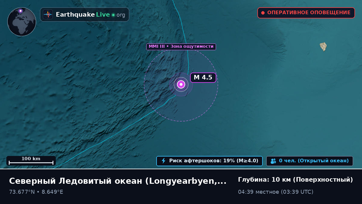 Северный Ледовитый океан (Svalbard and Jan Mayen Islands)