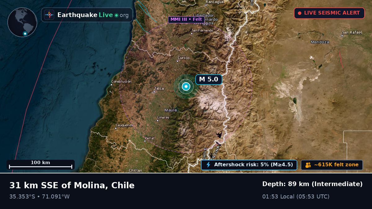 Maule, Chile
