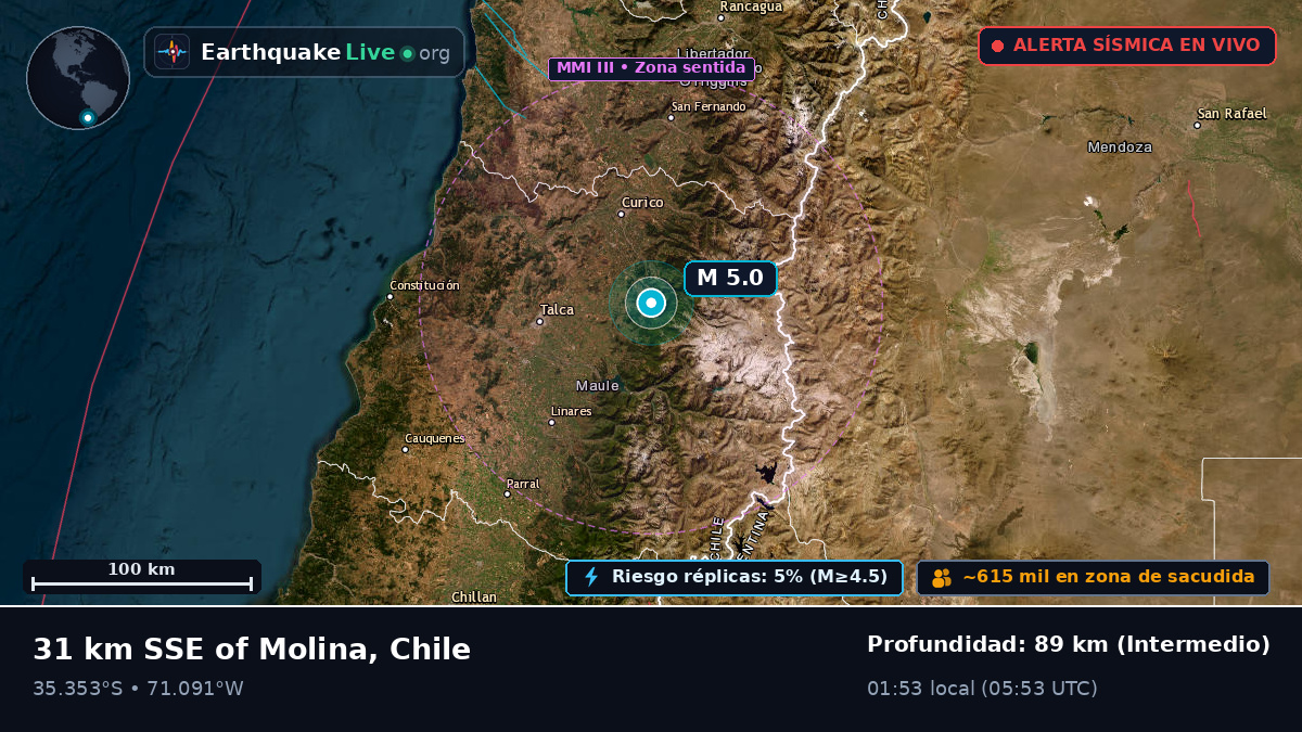 Maule, Chile