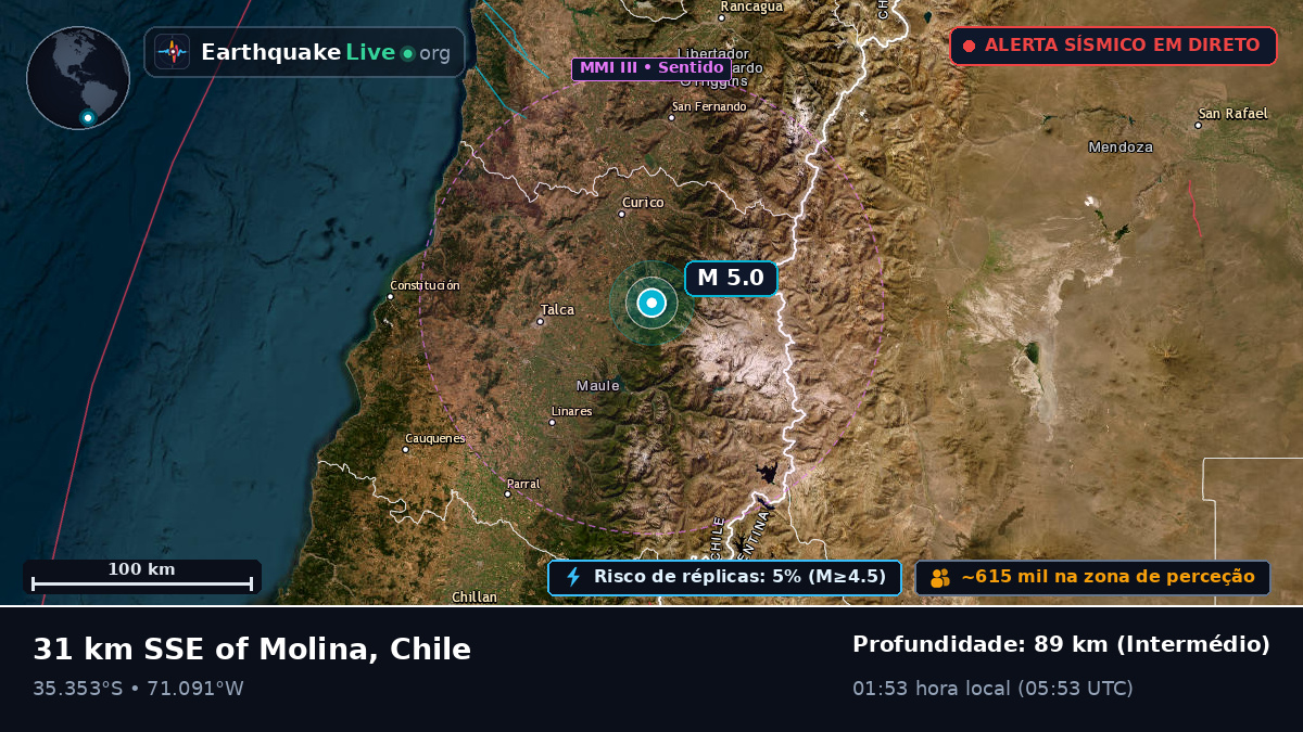 Maule, Chile