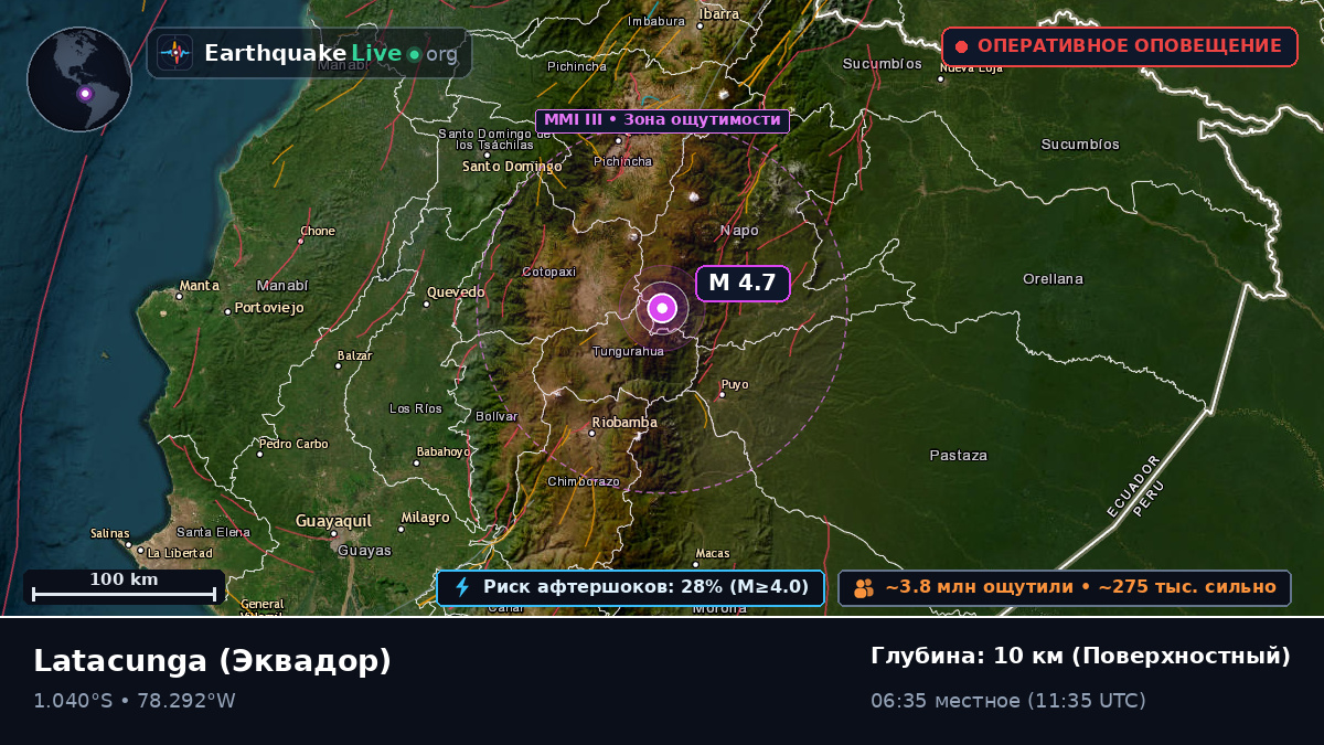 Cotopaxi, Эквадор