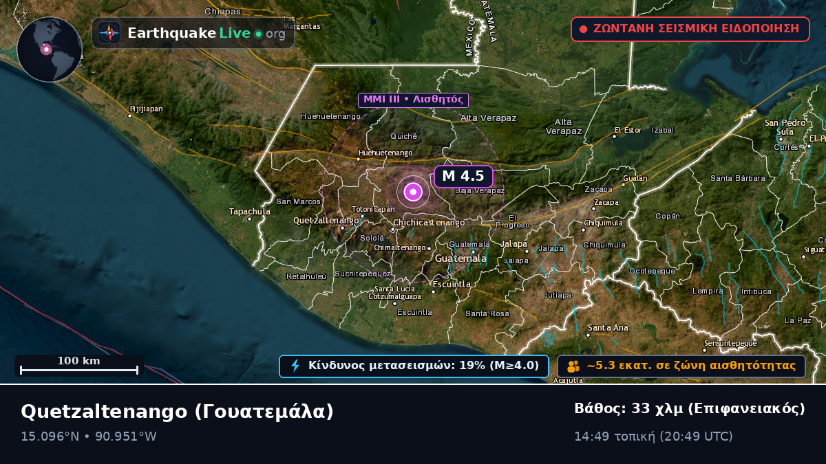Quezaltenango, Γουατεμάλα
