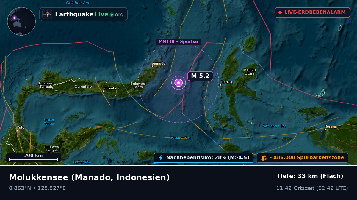 Molukkensee (Indonesien)
