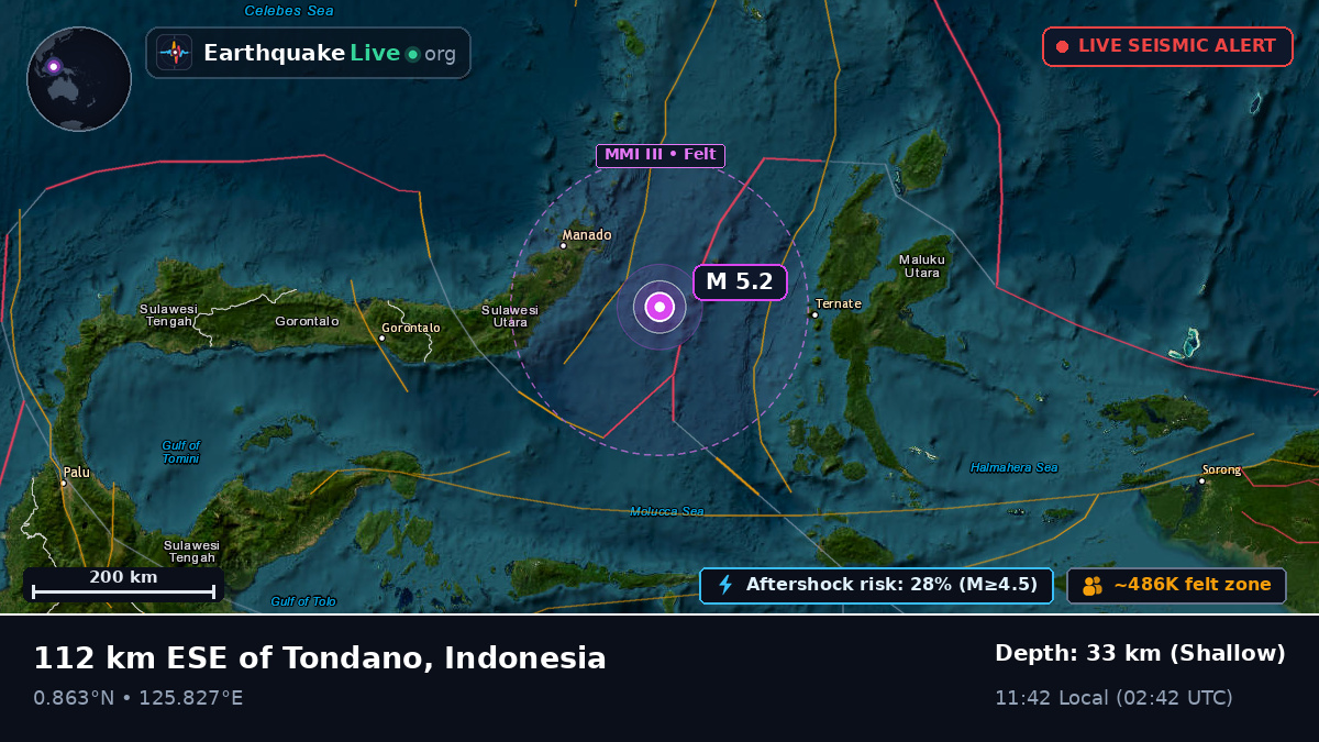 Molucca Sea (Indonesia)