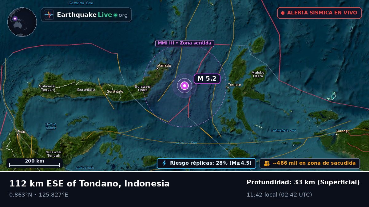 Mar de Molucas (Indonesia)